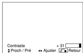 HITACHI 28LD5200 - Choisir l'écran de l'image - 8