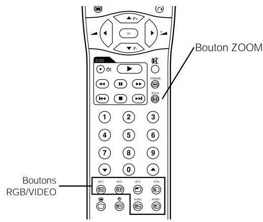 HITACHI 28LD5200 - Changement de taille - 2