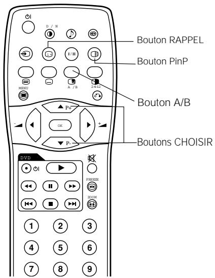 HITACHI 28LD5200 - Utilisation avec un moniteur grand écran - 2