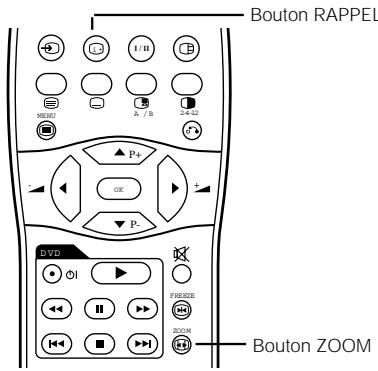 HITACHI 28LD5200 - Mode sourdine audio - 2