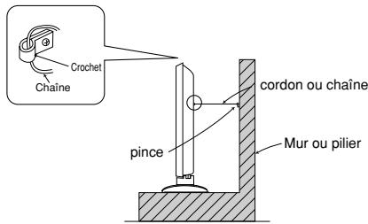 HITACHI 28LD5200 - Immobiliser l'appareil en l'attachant à un mur ou à un pilier. - 1