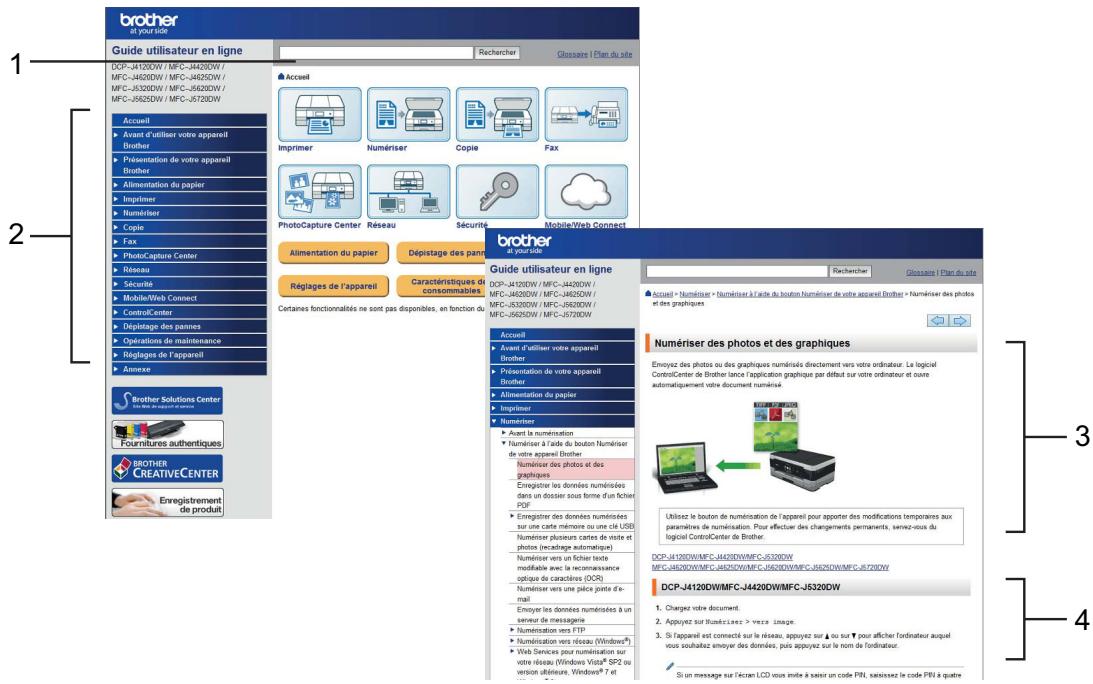 BROTHER MCF-i5620DW - Le guide utilisé en ligne vous aide à tirer le meilleur parti de votre appareil. - 1