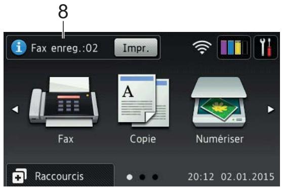 BROTHER MCF-i5620DW - Fax enregistrement: - 1