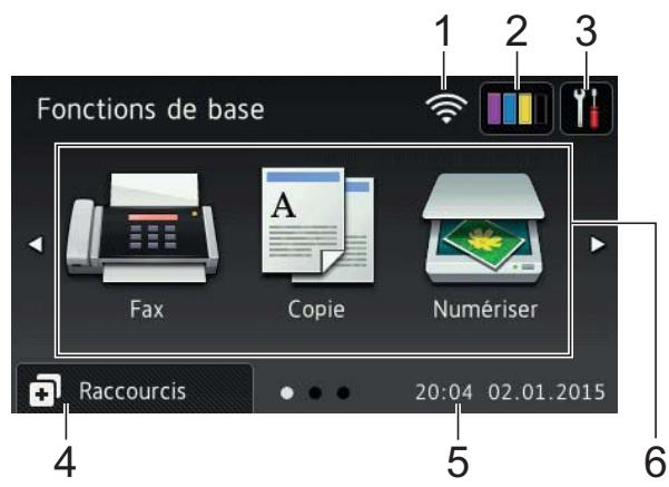 BROTHER MCF-i5620DW - Écran fonctions de base - 1