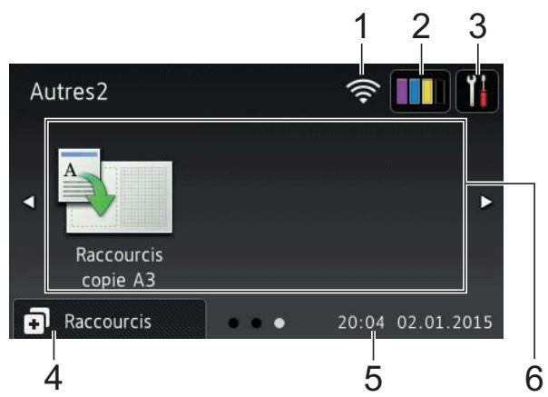 BROTHER MCF-i5620DW - Écrans autres - 2