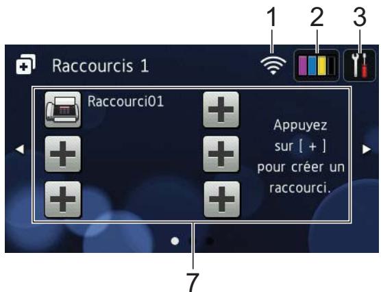 BROTHER MCF-i5620DW - Écrans raccourcis - 1