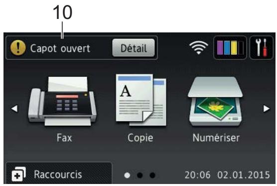 BROTHER MCF-i5620DW - Icône d'advertisement - 2
