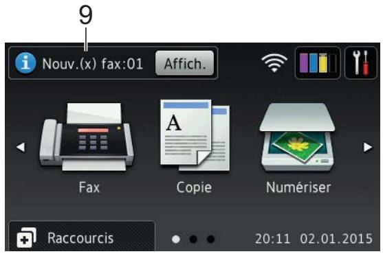 BROTHER MCF-i5620DW - Nouvelle fonctionnalité: - 1