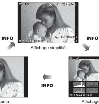 OLYMPUS E-M10 MKIV NU ARGENT - Modifier l'affichage des informations - 2