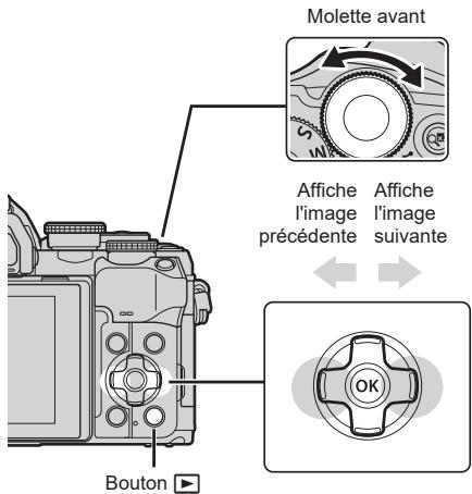 OLYMPUS E-M10 MKIV NU ARGENT - Appuyez sur le bouton - 1