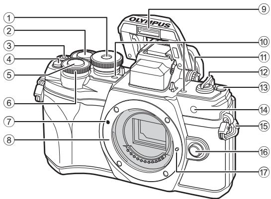 OLYMPUS E-M10 MKIV NU ARGENT - Fonctionnalité - 1