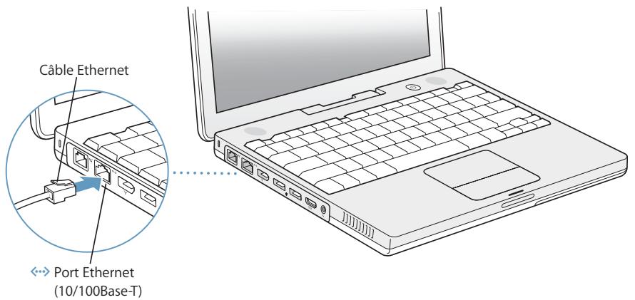 APPLE iBook G4 - Pour se connecter à une ligne téléphonique : - 2