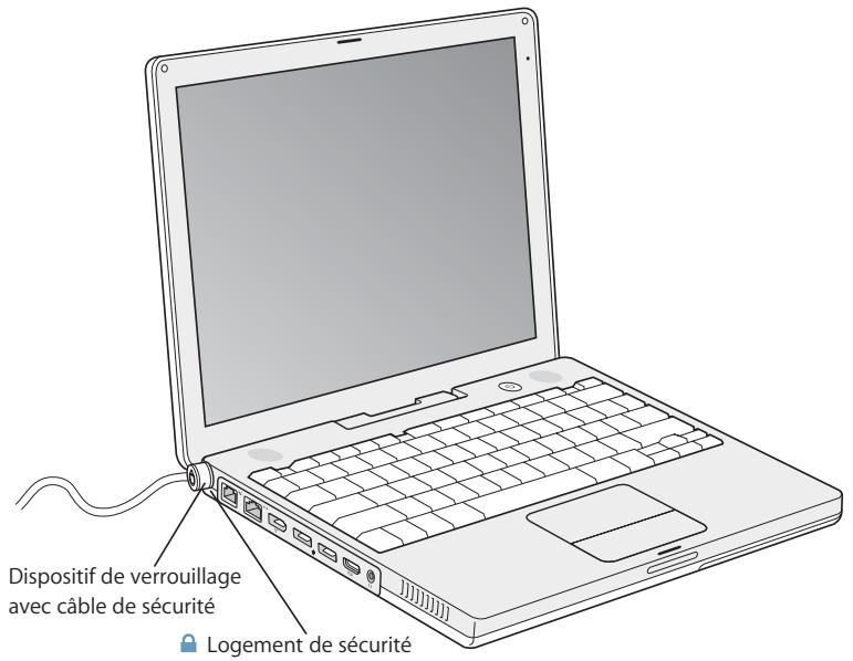 APPLE iBook G4 - Logement de sécurité - 1