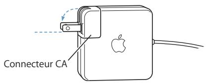 APPLE iBook G4 - Étape 1 : branchement de l'adaptateur secteur - 1