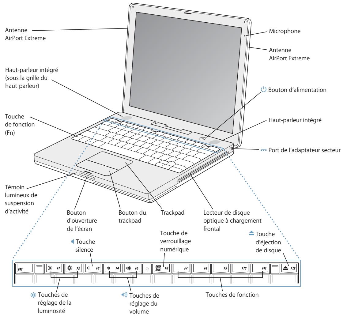 APPLE iBook G4 - Annexe D95 les dix questions principales - 1