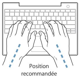 APPLE iBook G4 - Clavier et trackpad - 1