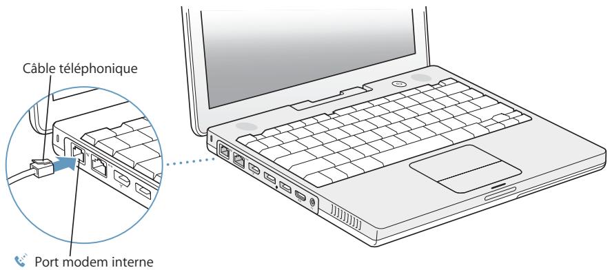 APPLE iBook G4 - Pour se connecter à une ligne téléphonique : - 1