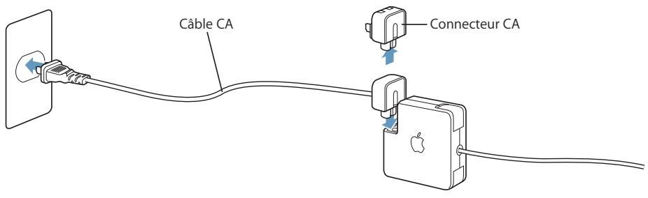 APPLE iBook G4 - Utilisation de votre adaptateur secteur - 1