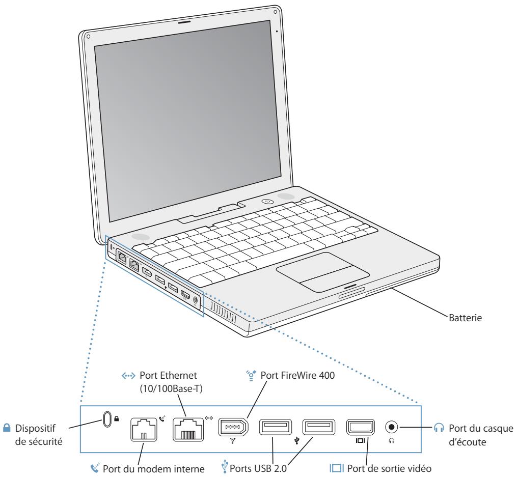 APPLE iBook G4 - Antenne airport extreme - 1