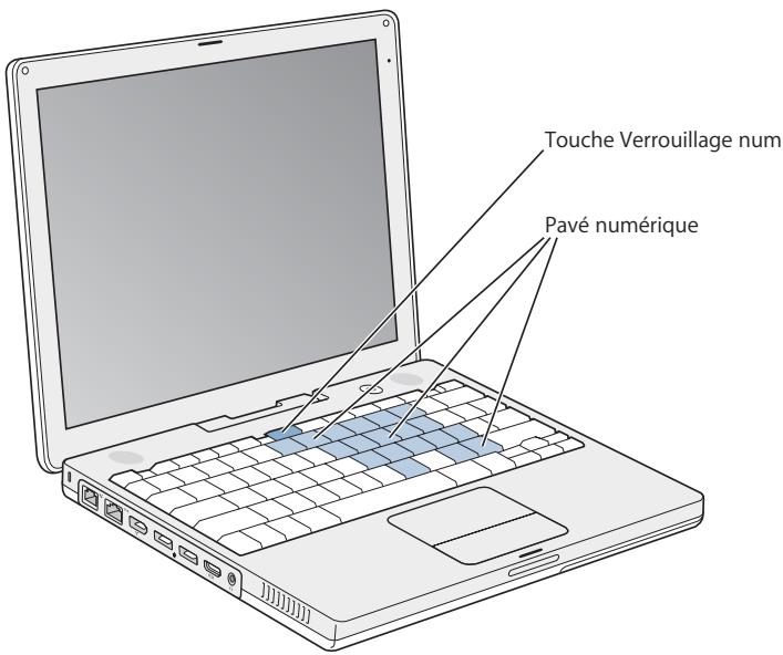 APPLE iBook G4 - Utilisation du clavier - 1