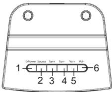 LEXIBOOK TOUR BT1000 VIOLET - EMPLACEMENT DES TOUCHES - 1