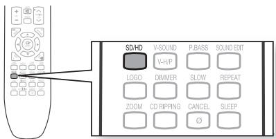 SAMSUNG HT-X620T/XE - Sélection de la résolution - 1