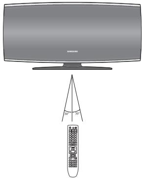 SAMSUNG HT-X620T/XE - Portée de la télécommande - 1