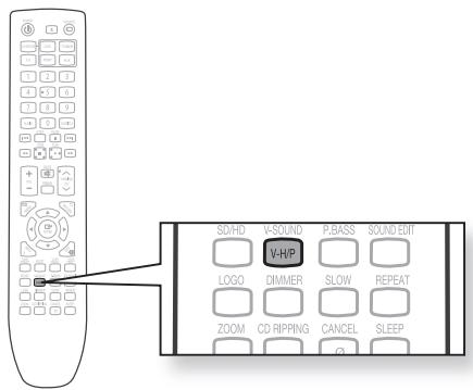 SAMSUNG HT-X620T/XE - FONCTION CASQUE VIRTUEL - 1