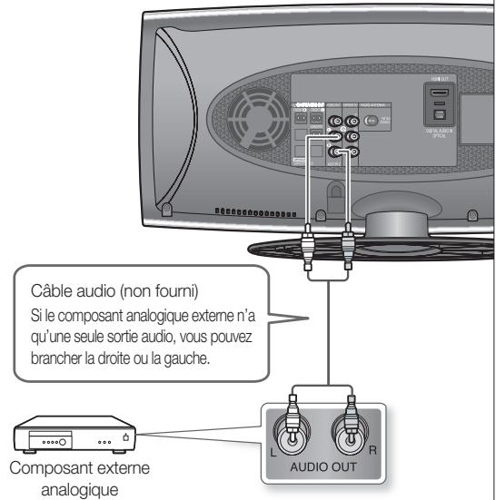 SAMSUNG HT-X620T/XE - BRANCHEMENT D'UN PÉRIPHÉRIQUE AUDIO EXTERNE (Suite) - 1