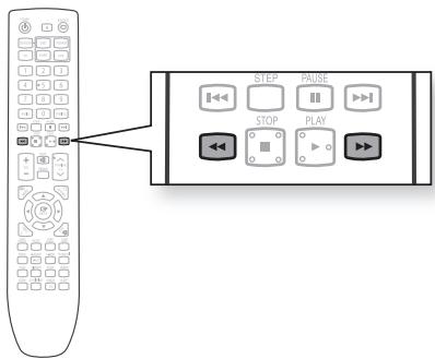 SAMSUNG HT-X620T/XE - Chaque fais que vous appuyez sur la touche Remain - 8