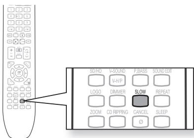 SAMSUNG HT-X620T/XE - Lecture lente - 7