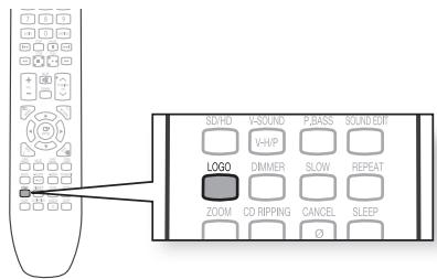 SAMSUNG HT-X620T/XE - Si vous avez oublié votre mot de passer de contrôle parental, suivez les instructions ci-dessous - 1
