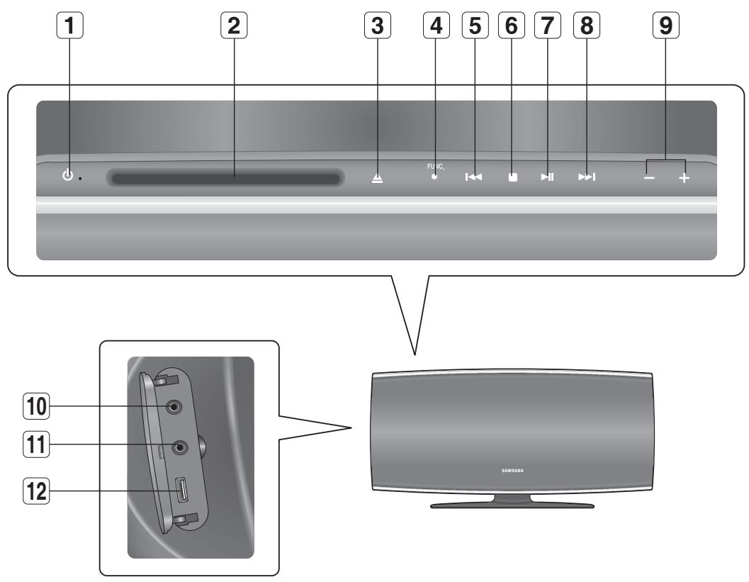 SAMSUNG HT-X620T/XE - PANNEAU AVANT - 1