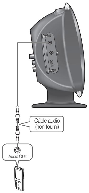SAMSUNG HT-X620T/XE - AUX1 : connexion d'un lecteur MP3/composant externe - 1