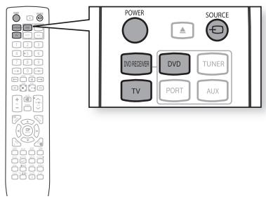 SAMSUNG HT-X620T/XE - avant d'utiliser votre système home cinema - 2