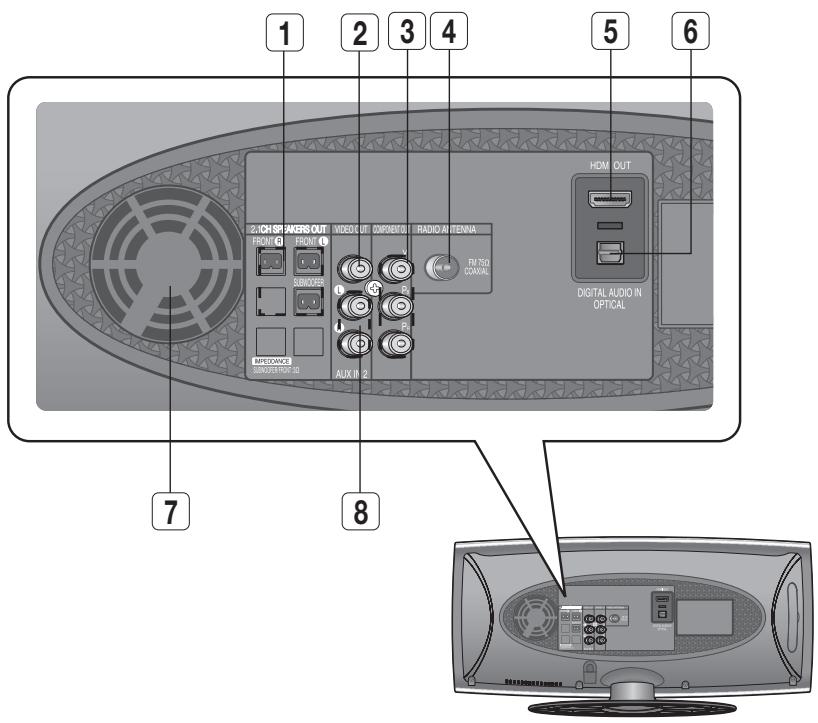 SAMSUNG HT-X620T/XE - PANNEAU AVANT - 2