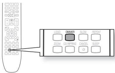 SAMSUNG HT-X620T/XE - RÉGLER LA BRILLANCE DE L'ÉCRAN - 1