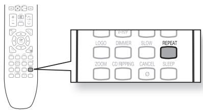 SAMSUNG HT-X620T/XE - Répétition de lecture - 6