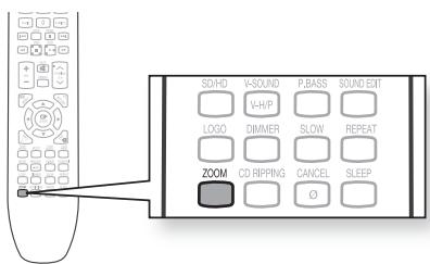 SAMSUNG HT-X620T/XE - Fonction Zoom (Agrandissement de l'écran) - 2