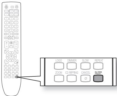 SAMSUNG HT-X620T/XE - FUNCTION SLEEP TIMER - 2