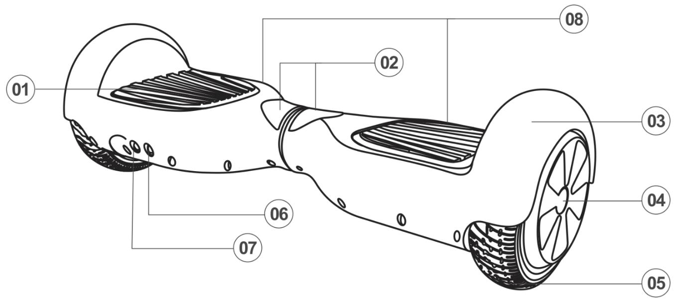 URBAN GLIDE GLIDE 65 CARBON - Presentation et details du produit - 2