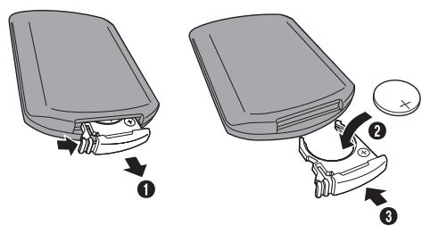 PANASONIC SCHTE180EGS - Remplacement de la pile - 1