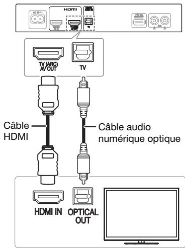 PANASONIC SCHTE180EGS - ARC (canal de retour audio) - 1