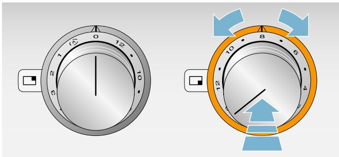 GAGGENAU FOURVG491211 - Mise en marche - 1