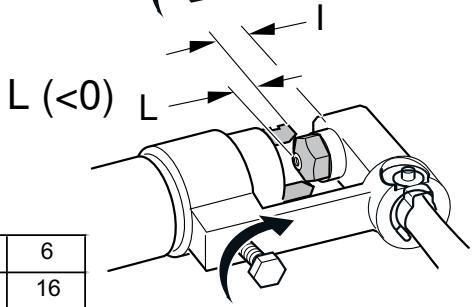 GAGGENAU FOURVG491211 - Demande de réparation et conseils en cas de dysfonctionnement - 16
