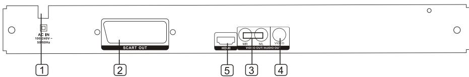 TAKARA KDV104 - Description - 3