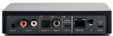 DYNAUDIO Xeo Connect - Front plate - 2