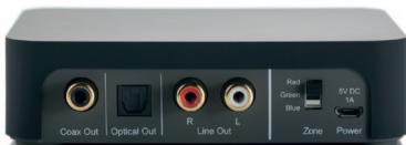 DYNAUDIO Xeo Connect - Front plate - 2