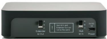 DYNAUDIO Xeo Connect - Front plate - 2