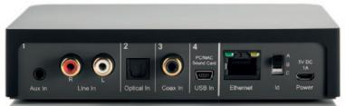 DYNAUDIO Xeo Connect - Rear plate - inputs - 1